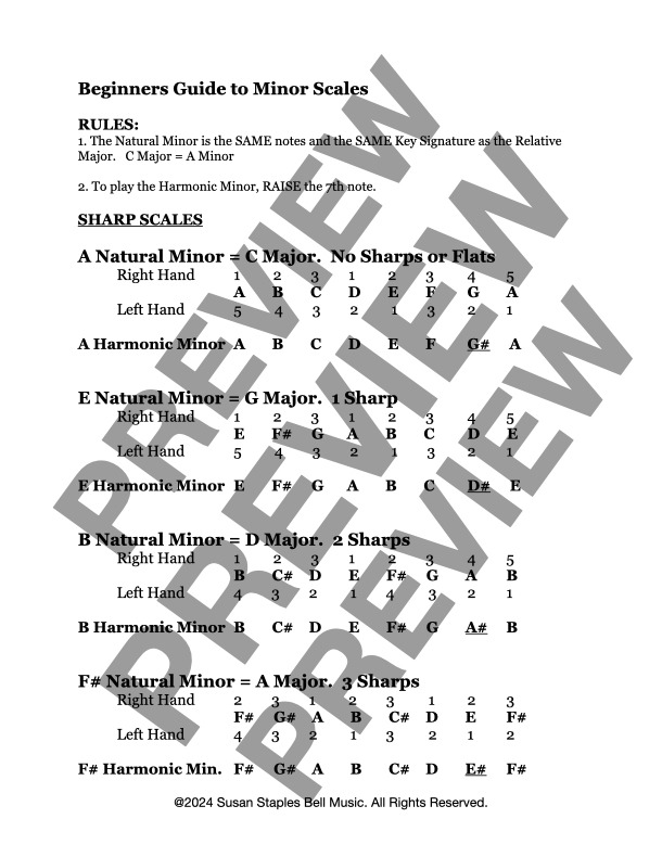 Quick Guide to Scales & Chords, Method Book - Image 5