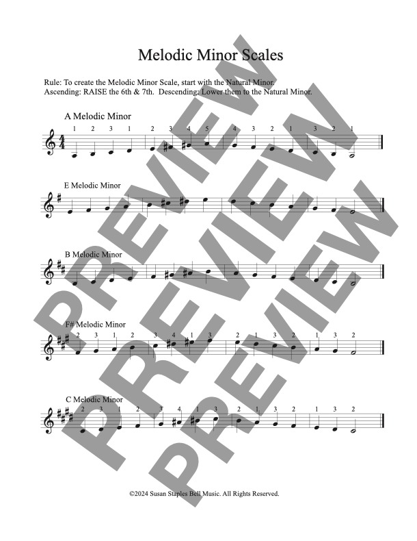 Quick Guide to Scales & Chords, Method Book - Image 6