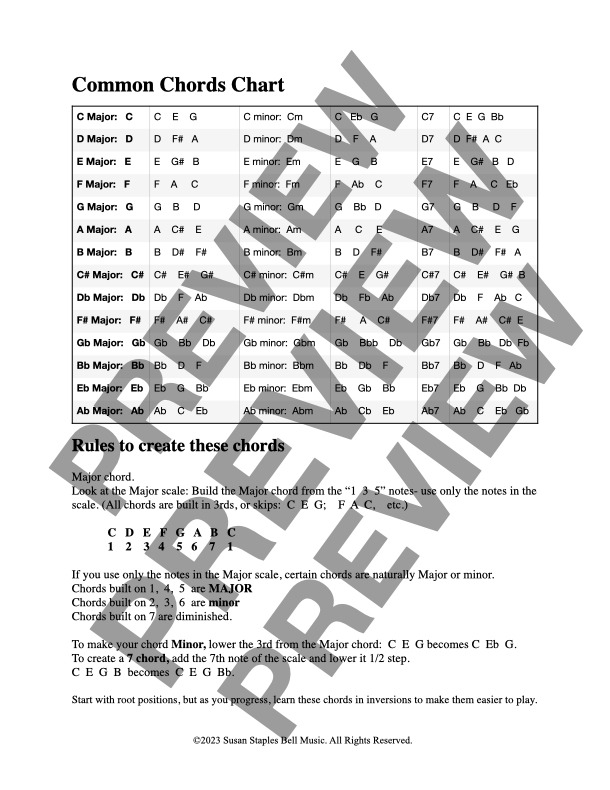 Quick Guide to Scales & Chords, Method Book - Image 7